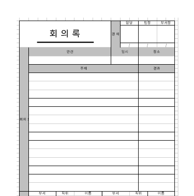회의록 회의록